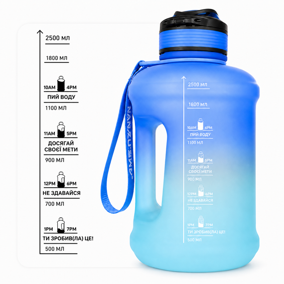 Эко-бутылка KANGZYUAN 2500 мл (2.5 л) - Голубая Tritan BPA-free, ударопрочная, спортивная с ручкой и ремешком | Зображення 4