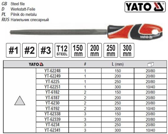 Напилок по металу трикутний l=300 мм #3 YT-62341