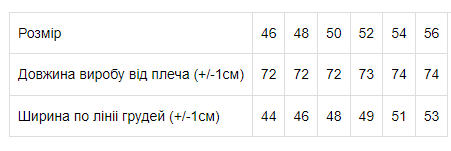 Майка чоловіча Носи своє 48 Зелений (p-568-101213) | Зображення 3
