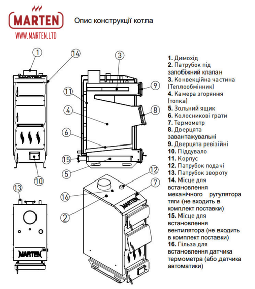 Котел твердопаливний Marten Praktik 20 | Зображення 5