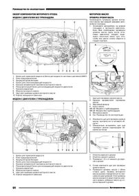 Subaru Forester SJ 2012-2016. Посібник з ремонту й експлуатації. Книга