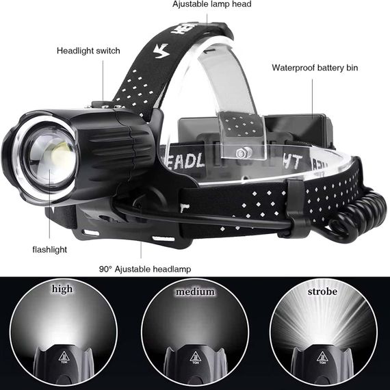 Ліхтар налобний BL-T35-P160 3x18650 | Зображення 3