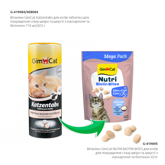 Витамины GimCat NUTRI BIOTIN BITES для кошек для улучшения состояния кожи и шерсти с маскарпоне и биотином 425г | Зображення 2