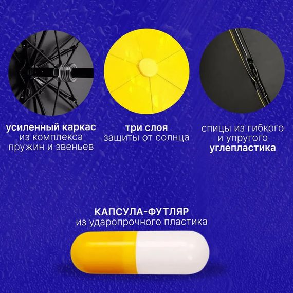 Capsule umbrella / Міні парасолька у футлярі / Компактна парасолька / Парасолька маленька. KF-298 Колір: жовтий | Зображення 7