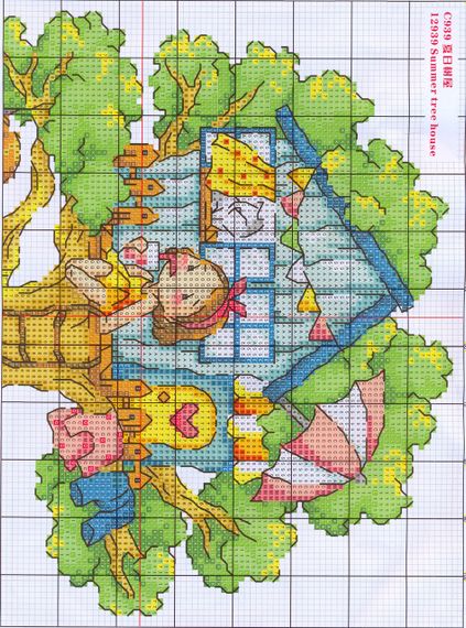 Набір для вишивання за нанесеною на канву схемою "Summer tree house". AIDA 14CT printed, 27*27 см | Зображення 3