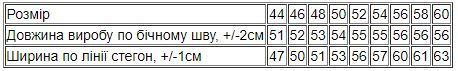 Бриджі чоловічі Носи своє 46 Темно-синій (p-11515-191866) | Зображення 2