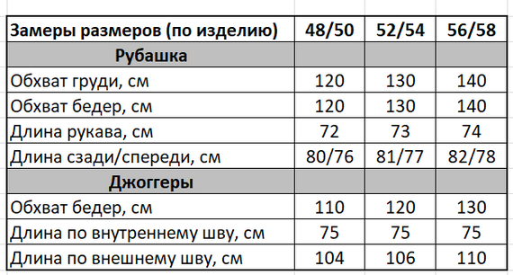 Женский трендовый вельветовый костюм рубашка + джоггеры SS149 размер 52/54 цвет серый | Зображення 3