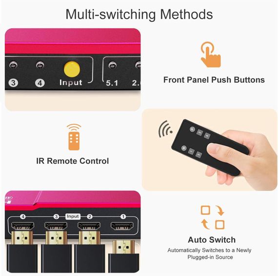 HDMI перемикач TESmart 4x1, 4K 60Hz, UHD, оптичний аудіовихід, пульт ДУ, підтримка HDR, Dolby Vision, червоний | Зображення 3