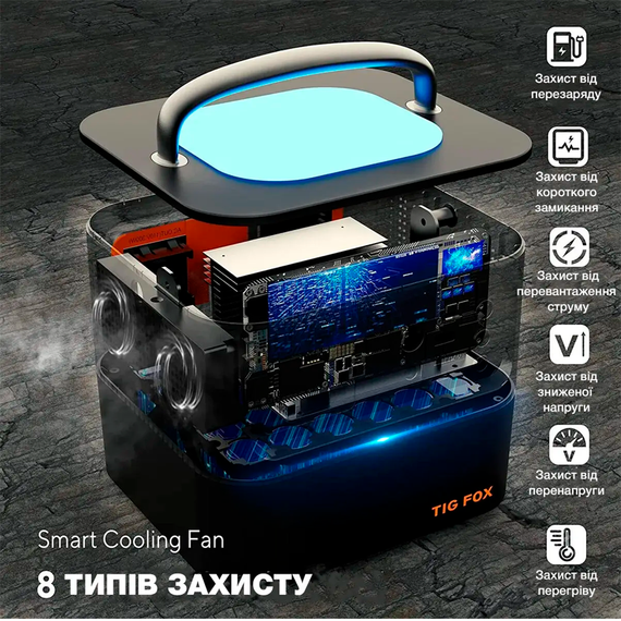 Портативна зарядна станція TIG FOX T500 850 Вт | Зображення 3
