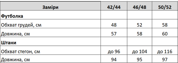 Женский летний легкий костюм укороченные штаны и футболка Gf7931 цвет хаки, размер 50/52 | Зображення 4