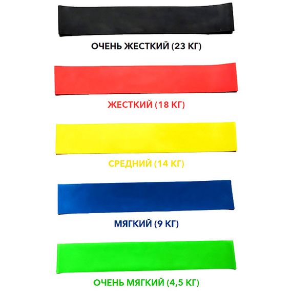 Фитнес резинки 4 в 1 / резинки для фитнеса EsonStyle | Зображення 2