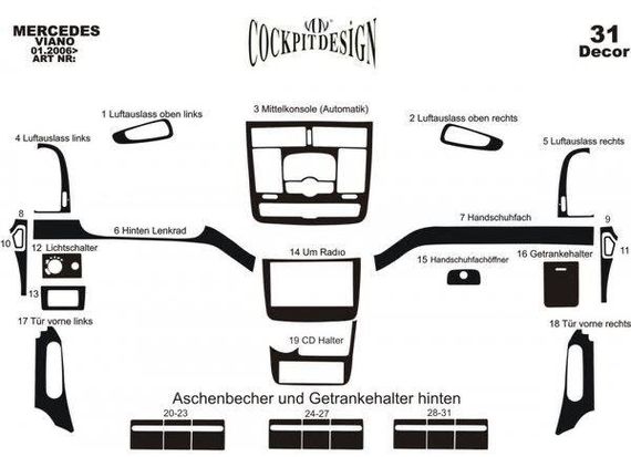 Накладки на панель Meric (Передняя часть + вставки в салон) 2006-2014, Титан для Mercedes Viano 2004-2015 гг. | Зображення 3