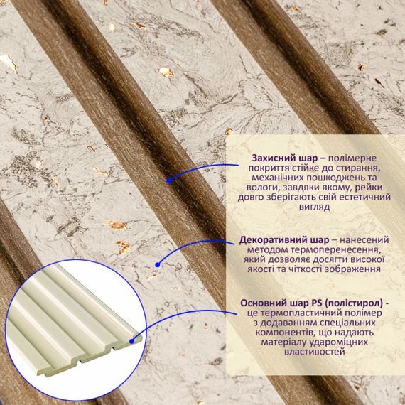 Декоративна PS рейка 2900*120*12мм (D) SW-00001742 | Зображення 7