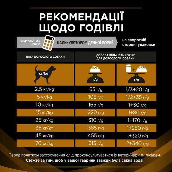 Сухий лікувальний корм Purina Pro Plan Veterinary Diets для собак з захворюванням нирок 4шт*1.5 кг | Зображення 8