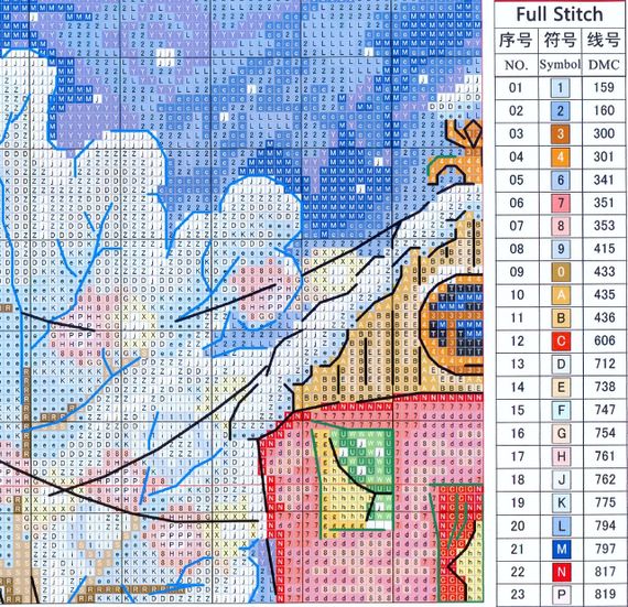 Набір для вишивання хрестиком за нанесеною на канву схемою "Christmas House".AIDA 14CT printed, 36*28 см | Зображення 3