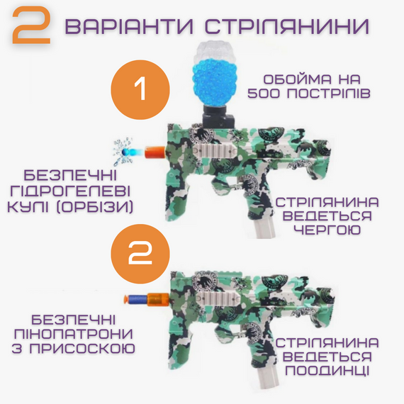 Игрушечный Гелевый Бластер Детский Электрический Пистолет с Орбизами на Аккумуляторе МР7 Зеленый | Зображення 2