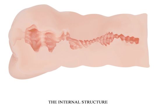 Мастурбатор CRAZY BULL - Lorraine Extra Orgasm Experiens, BM-009217U sexstyle | Зображення 8