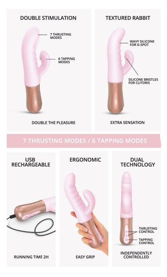 Подвійний пульсатор-кролик Love To Love SASSY BUNNY - BABY PINK Sex Aura | Зображення 5
