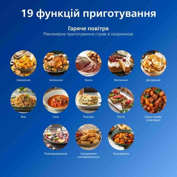 Мультипіч Philips NA555/00 | Зображення 9
