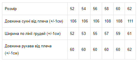 Сукня жіноча Носи своє 58 Синій (p-7747-68171) | Зображення 4