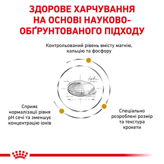 Сухий корм Royal Canin Vd Canine Urinary S/O Small Dog для собак малих розмірів вагою до 10 кг при захворюванні нижніх сечовивідних шляхів 1.5 кг | Зображення 1
