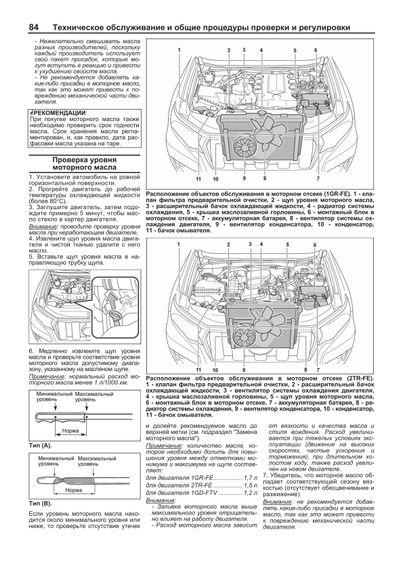 Toyota Land Cruiser Prado 150. Посібник з ремонту й експлуатації. Книга | Зображення 6