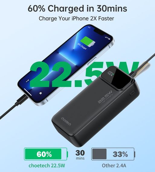 Портативний зарядний пристрій , 30000 mA, Choetech B730-ACBK чорний | Зображення 5