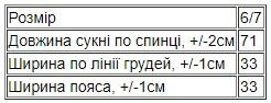 Сукня для дівчинки | Зображення 6