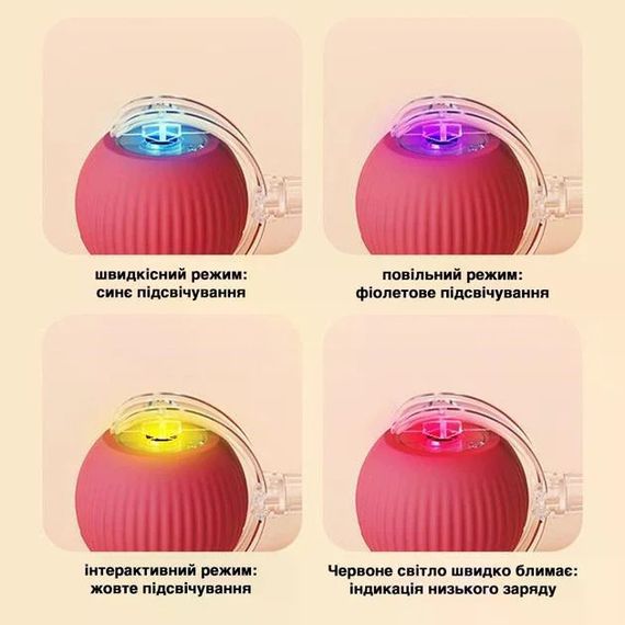 Інтерактивний м'яч AND LY-1253 для котів | Зображення 3