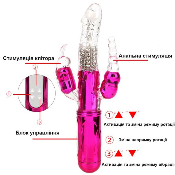 Вібратор рожевого кольору з потрійною стимуляцією та функцією ротації (USB) | Зображення 6