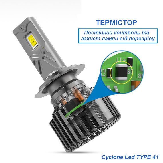Светодиодная лампа Led Cyclone 9005/9006/9012 5700K Type 41 CanBus (1 лампа) | Зображення 4