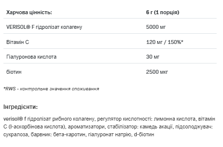 AllDeynn Collarose Fish - 300g Mango Passion Fruit | Зображення 1