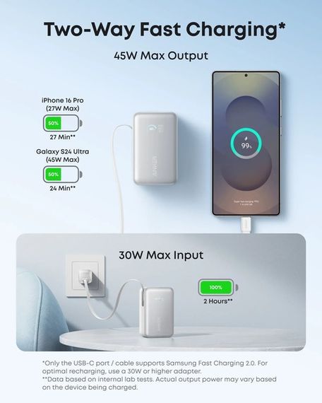 Портативний зарядний пристрій Anker Nano - 10000 mAh 45W Built-In USB-C Cable White | Зображення 5