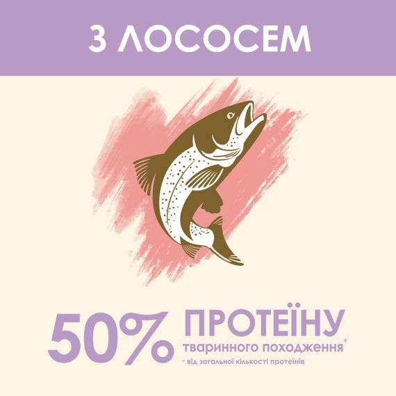 Сухий корм для котів з лососем Cat Chow Sensitive Salmon 15 кг | Зображення 3