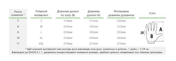 Рукавички захисні Bradas PERFECT GRIP GRAY латекс розмір 9 RWPGGY9 | Зображення 1