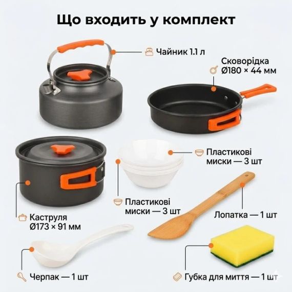 Набор туристической посуды 7 в 1 из анодированного алюминия, походный комплект для кемпинга на 2–3 человека с кастрюлями, сковород