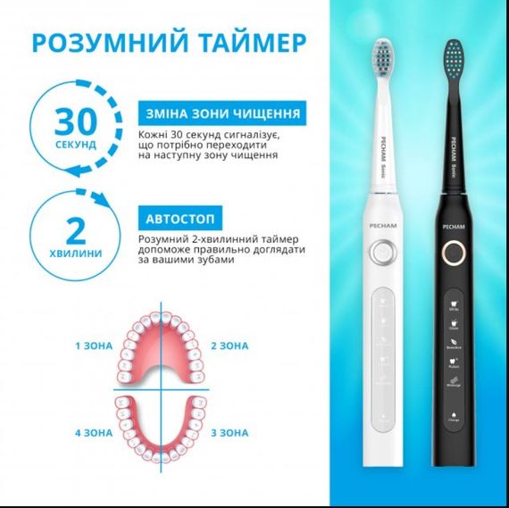 Набір електричних зубних щіток Pecham Black and White Travel Set PC-084 | Зображення 7