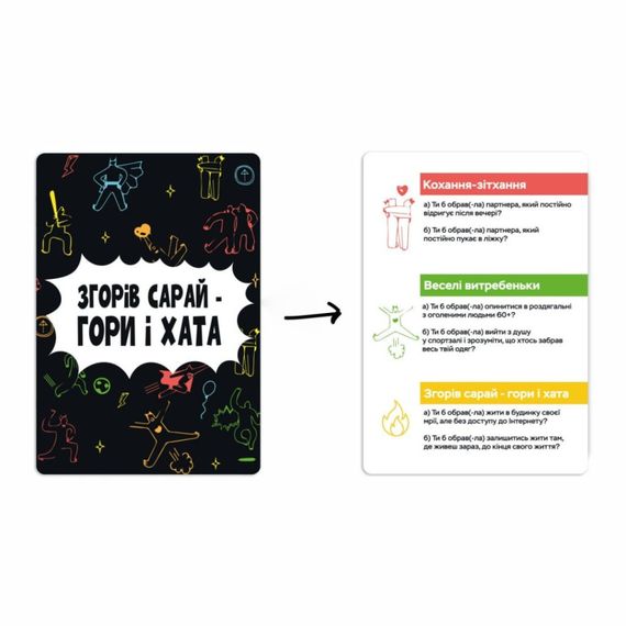Настольная игра "Сгорел сарай, гори и дом" 0025MG 4 категории вопросов | Зображення 3