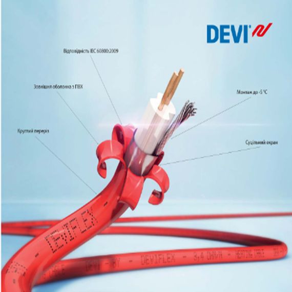 Теплый пол электрический DEVI flex DTIP18 - 7,0 (134 Вт) 0,5м. | Зображення 2