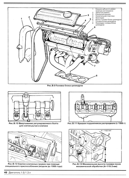 Volkswagen Golf II / Jetta / Scirocco. Посібник з ремонту й техобслуговуванню. Книга | Зображення 4