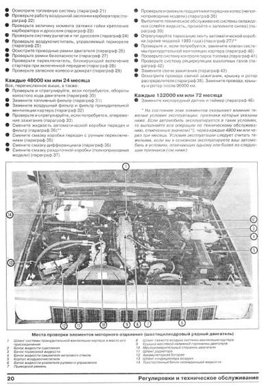 Jeep Cherokee. Руководство по ремонту и техобслуживанию. Книга | Зображення 5
