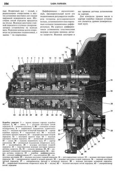 Lada 113, 114 Samara. Руководство по ремонту и эксплуатации. Книга | Зображення 7