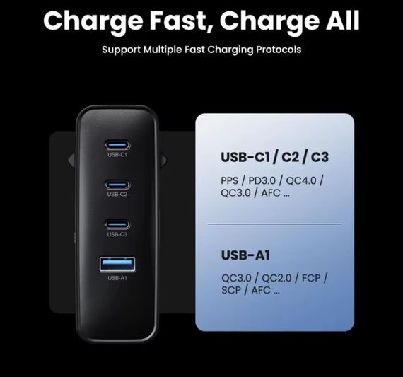 Зарядний пристрій Asometech 100W GaN Fast USB Charger 3C1A для швидкого заряджання | Зображення 4
