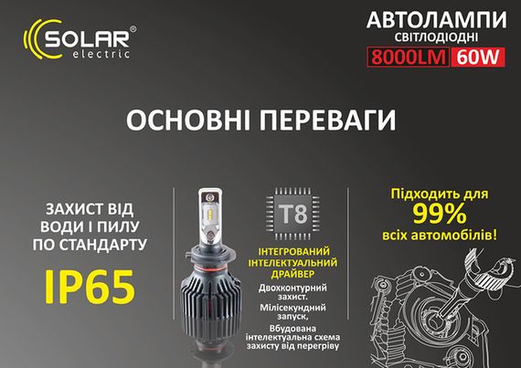 LED лампи F2 H7 XPRO (41805-F2 H7 Solar_506) | Зображення 4