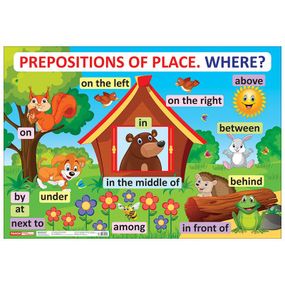 Учебный плакат Английский язык Предлоги места 15104151 формат 61 х 88 см