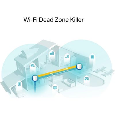 Точка доступа Wi-Fi TP-Link DECO X60 2PK AX3000 1xGE LAN 1xGE WAN MU-MIMO OFDMA MESH (DECO-X60-2-PACK) | Зображення 1