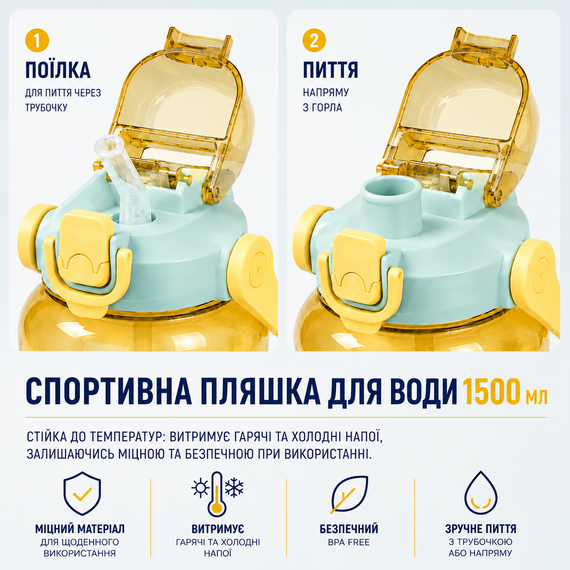 Спортивная бутылка для воды 1500 мл (1.5 л) с трубочкой и ремешком, Градиент Желтый | Зображення 6
