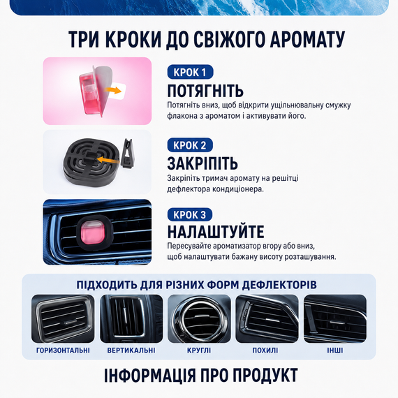 Автомобільний ароматизатор на вентеляційну решітку Океанічний бриз із 2 змінними картриджами для дефлектора авто | Зображення 2