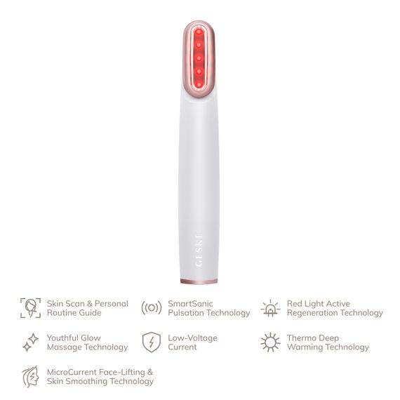 Пристрій для зміцнення і тонізації шкіри обличчя з поворотною головкою GESKE Skin Firming Wand 7в1 starlight | Зображення 1