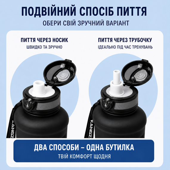 Спортивна пляшка для води KANGZYUAN 1800 мл (1,8л) Чорний градієнт (BPA Free) Tritan | Зображення 8